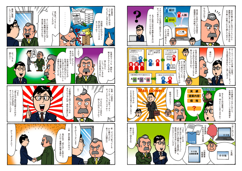 ブランディング事業のサービス紹介漫画(株式会社エム・ディ・シー様)