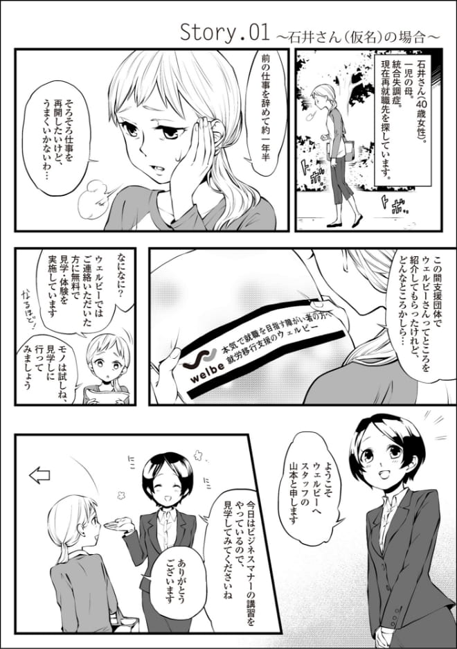 サービス紹介用漫画の制作事例（ウェルビー株式会社）